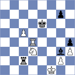 Belozerov - Batsiashvili (chess.com INT, 2023)
