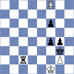 Srihari - Kazakouski (chess.com INT, 2024)