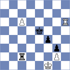 Khakhinov - Atanejhad (chess.com INT, 2024)