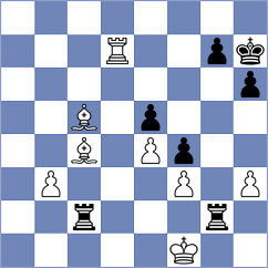 Ismayil - Komiagina (chess.com INT, 2022)