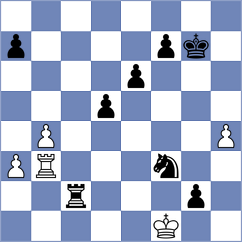 Goltsev - Burovic (chess.com INT, 2025)