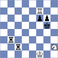 Glavina - Salimova (chess.com INT, 2023)