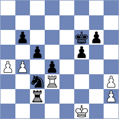 Sai - Rout (Chess.com INT, 2020)