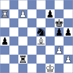 Aaron - Piesik (chess.com INT, 2025)