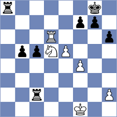 Prohorov - Baches Garcia (chess.com INT, 2022)