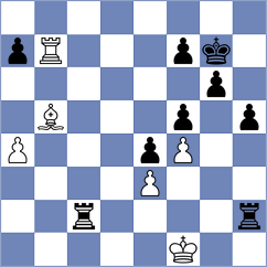 Dourerassou - Makarian (chess.com INT, 2024)
