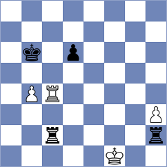 Dreamist - Grigorov (Chess.com INT, 2018)