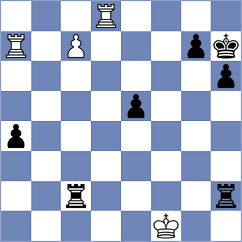 Tahmasebi - Zhigalko (chess.com INT, 2025)