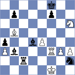 Porozhnyak - Hernandez (chess.com INT, 2024)