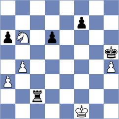 Kilibarda - Janic (Belgrade, 2003)