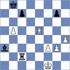 Reprintsev - Matinian (chess.com INT, 2023)