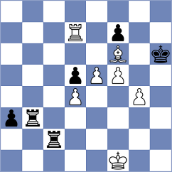 Rueda Rojas - Adewumi (chess.com INT, 2025)