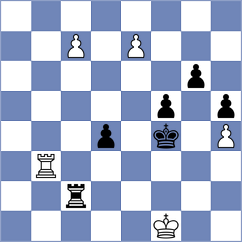 Sonis - Durarbayli (chess.com INT, 2024)