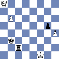 Tan - Le Phan Hoang Quan (chess.com INT, 2025)