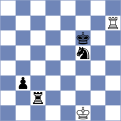 Mekhane - Playa (chess.com INT, 2025)