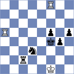 Martynov - Dong Khanh Linh (chess.com INT, 2023)