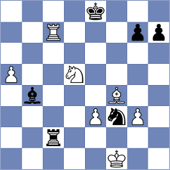 Thogata - Dushatov (chess.com INT, 2024)