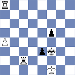 Mamedov - Vokhidov (chess.com INT, 2023)