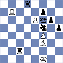 Ritvin - Mohamed (chess.com INT, 2025)
