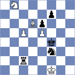 Guseinov - Pranav (chess.com INT, 2023)