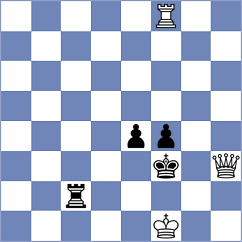 Distaso - Cori Quispe (chess.com INT, 2025)