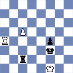 Stasiuk - Kosar (Prague CZE, 2022)