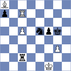 MuratDeniz - Ciron randori (Playchess.com INT, 2006)