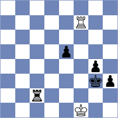 Navalgund - Taboas Rodriguez (chess.com INT, 2022)