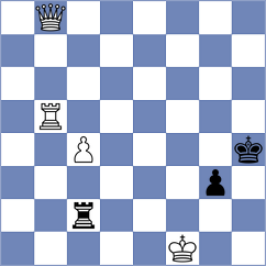 Blit - Akshat (Chess.com INT, 2021)