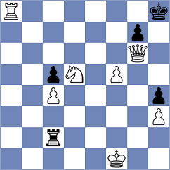 Adewumi - Kaplan (chess.com INT, 2023)