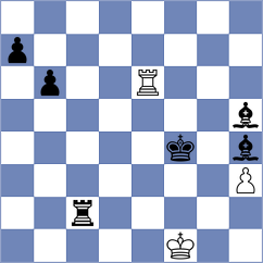 Kukhmazov - Petrosyan (Chess.com INT, 2020)