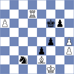 Rustemov - Haug (chess.com INT, 2025)