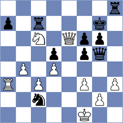 Starozhilov - Yeletsky (chess.com INT, 2023)
