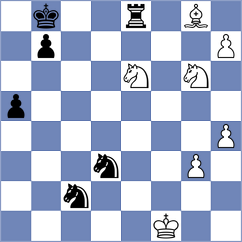Ashvath Mittal - Ilincic (Novi Sad SRB, 2024)