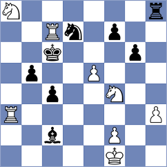 Cubrakovic - Kolarevic (Serbia, 2006)