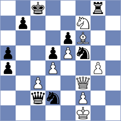 Dmitrenko - Plyasunov (chess.com INT, 2024)