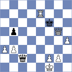 Pedersen - Rosenkilde (Denmark, 1999)