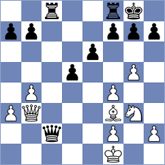 Momin Fayzan - Ticona Rocabado (chess.com INT, 2024)