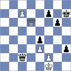 Sailer - Warchol (chess.com INT, 2025)