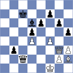 Yildiz - Pakleza (chess.com INT, 2025)