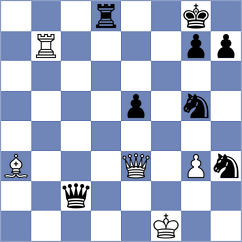 Dudin - Klekowski (chess.com INT, 2025)