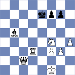 Valdes Escobar - Abdusattorov (Chess.com INT, 2020)