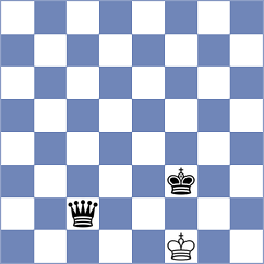 Ratushnyi - Yaniuk (chess.com INT, 2023)
