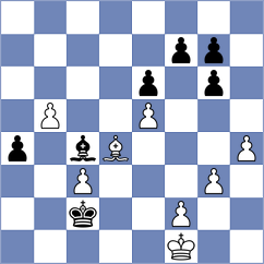 Kopestynski - Kawulski-Chodkiewicz (Wroclaw POL, 2024)