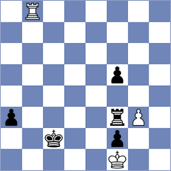 Dubov - Niemann (Moscow RUS, 2025)