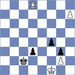 Saravana - Luxama (chess.com INT, 2022)