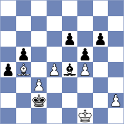 Sahin - Tirado (chess.com INT, 2025)
