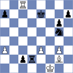 Deshpande - Shandrygin (chess.com INT, 2024)