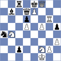 Herman - Lin (chess.com INT, 2024)