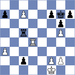 Kozak - Wartiovaara (chess.com INT, 2024)